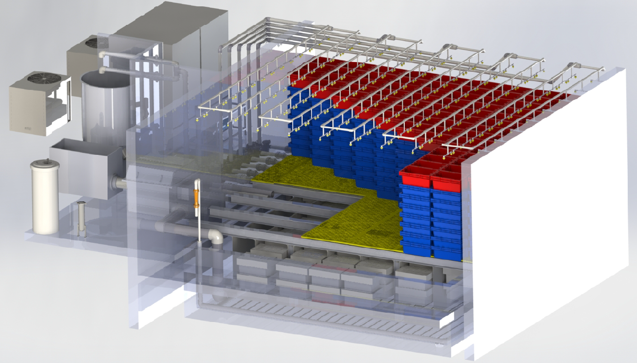 Closed System RAS