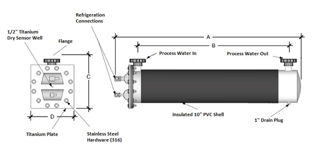 Chiller Barrel Detail